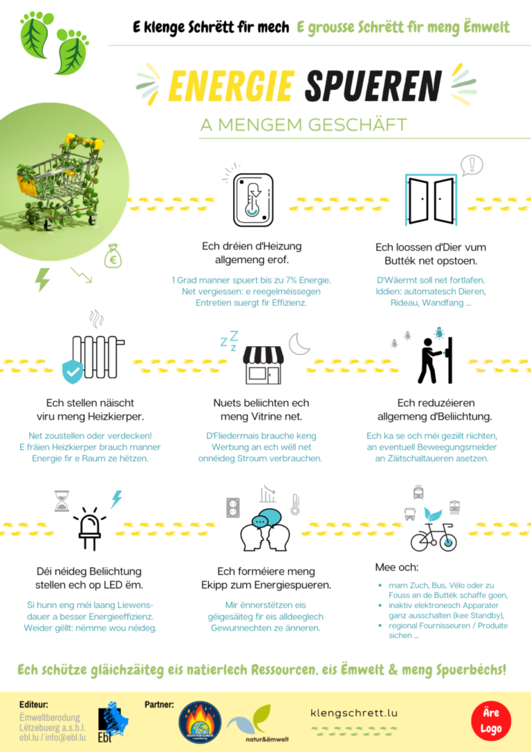 Energie spueren a mengem Geschäft